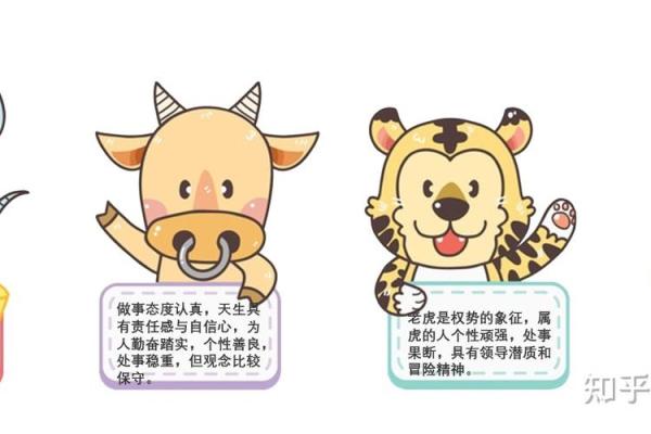 十二生肖中哪些属相最讲究因地制宜，具体表现是什么  