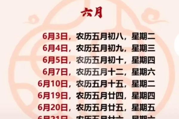 2026年1月家庭装修黄道吉日查询，如何选择最佳开工日期