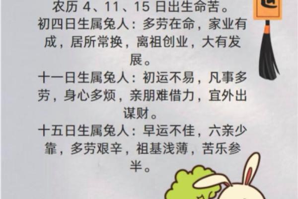 同甘共苦在十二生肖中代表哪个动物及其象征意义  