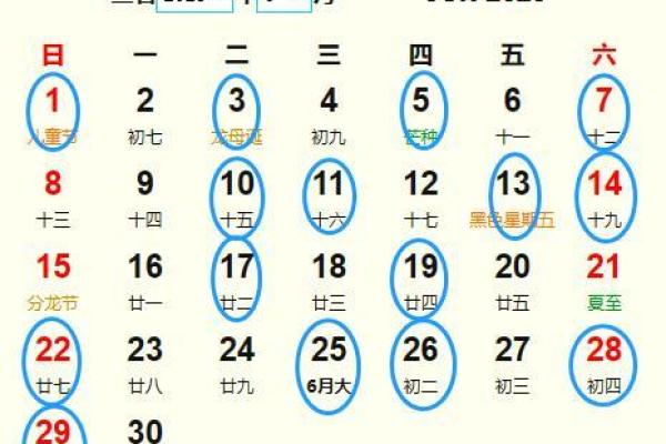 请问今年农历五月份哪几天是动土盖房的大吉之日
