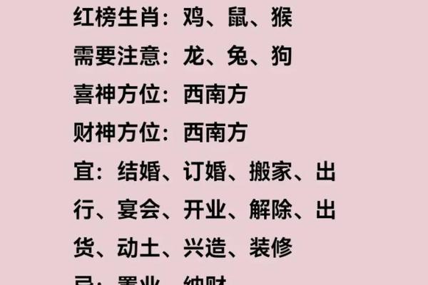 请问今年农历五月份哪几天是动土盖房的大吉之日