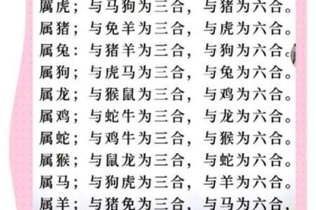 三教九流对应的生肖有哪些具体解释和来源  