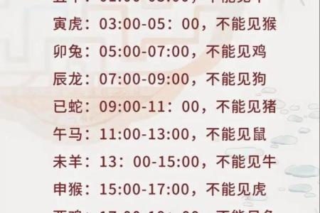 2021年立春躲春的生肖注意事项和禁忌  