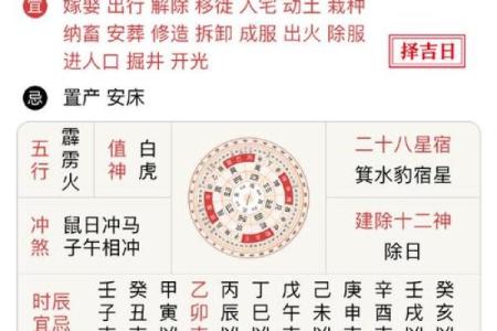 本月房屋装修破土黄道吉日一览，求最佳时辰与风水宜忌