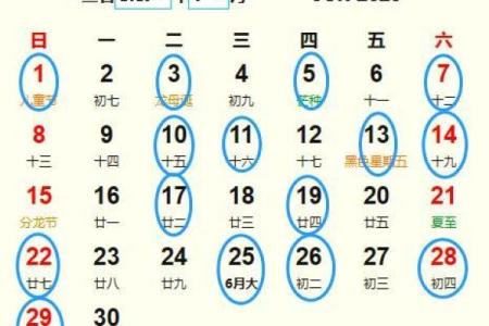 请问今年农历五月份哪几天是动土盖房的大吉之日