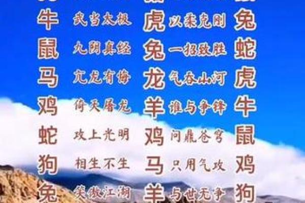 知恩图报打一个生肖  词语释义解释落实