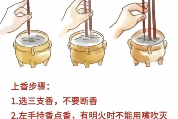 2026年正月祈福黄道吉日查询，哪几天最适合去寺庙上香？