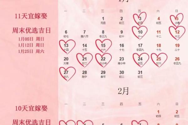 2026年2月最佳结婚吉日周末推荐，附天气趋势预测分析