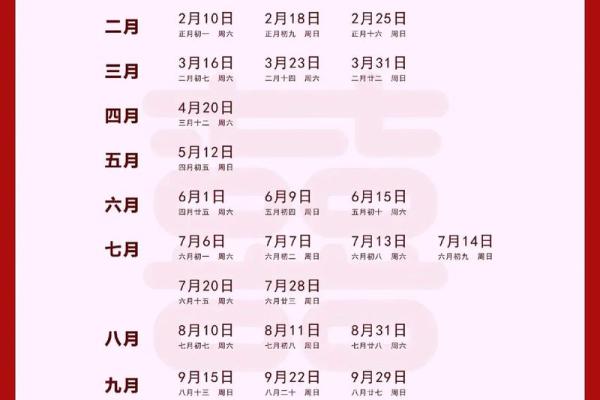 想选2026年正月结婚的好日子，需要详细的吉日吉时和避讳指导