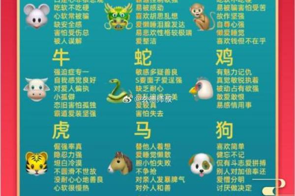 威风凛凛的三大生肖是哪几个 具体性格特点分析  