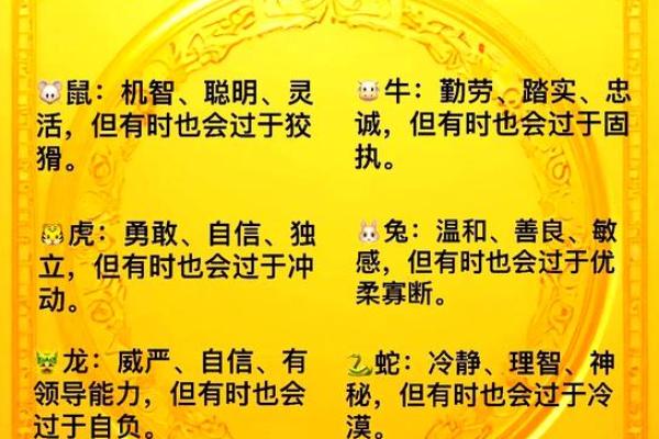 威风凛凛的三大生肖是哪几个 具体性格特点分析  