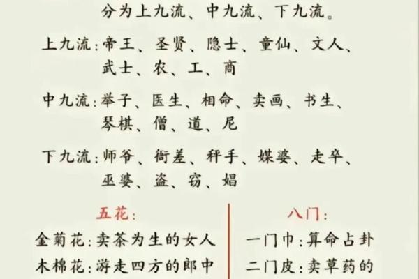 三教九流是什么生肖  词语释义解释落实