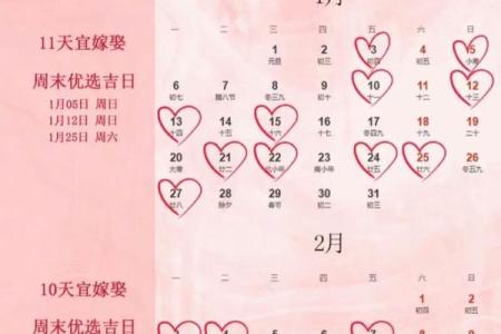 2026年2月最佳结婚吉日周末推荐，附天气趋势预测分析