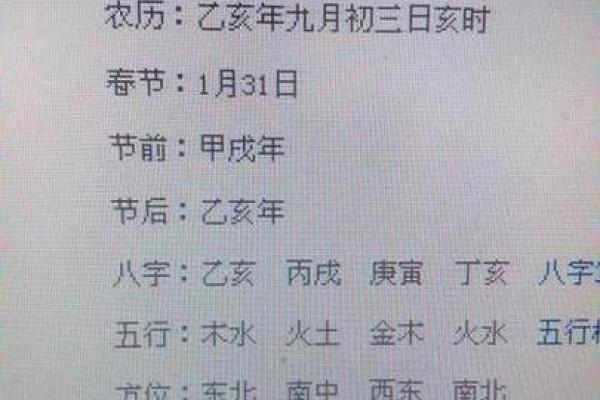 准备搬家了，乔迁新居选日子有什么讲究和禁忌，如何根据生辰八字挑选？