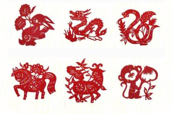 败子回头金不换在十二生肖中象征哪个动物  