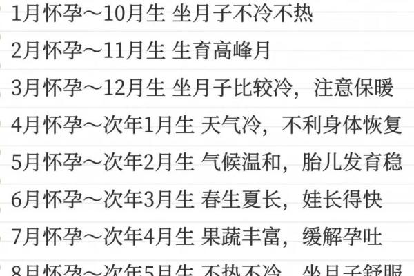 请问1月份生小孩选什么日子最好？要避开哪些不好的时辰呢？