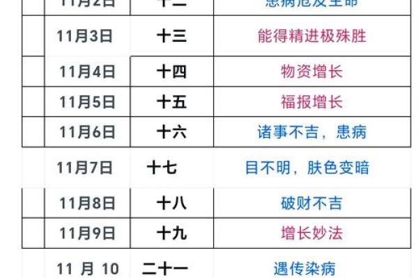 想找2026年适合理发行业开张的黄道吉日查询