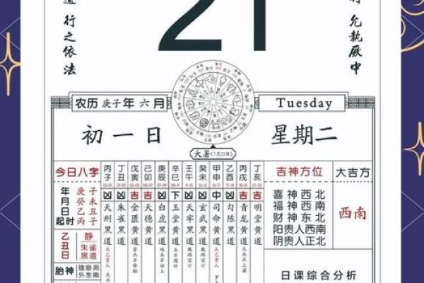 2026年1月新房装修黄道吉日查询，如何挑选最佳开工日期与风水宜忌