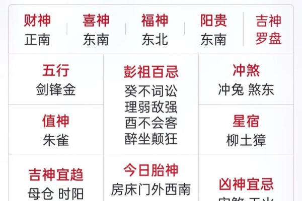 2026年1月新房装修黄道吉日查询，如何挑选最佳开工日期与风水宜忌