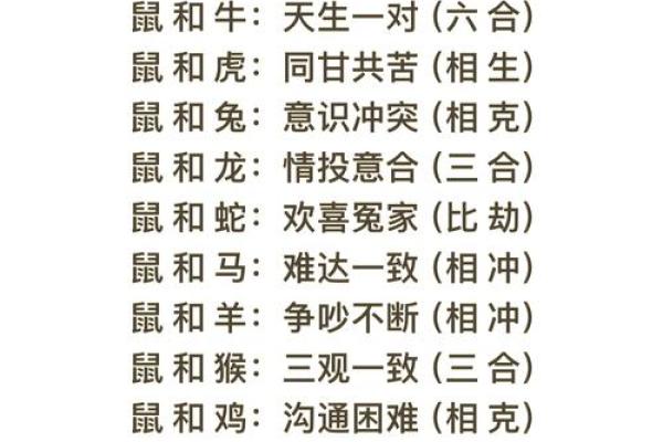 属兔男和属龙女订婚选什么日子最吉利且相配？