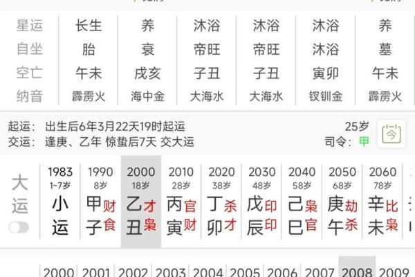 2025年8月结婚黄道吉日一览表，如何根据生辰八字挑选最佳日期