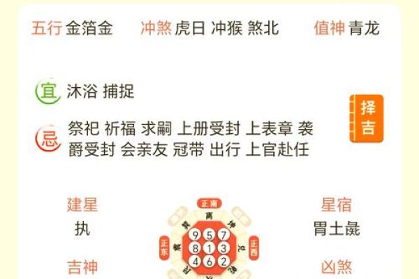 请问今年农历腊月里适合动土装修的好日子具体是哪一日