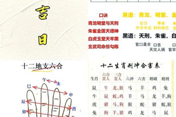 2026年1月最佳搬家吉日查询，如何根据生辰八字挑选黄道吉日