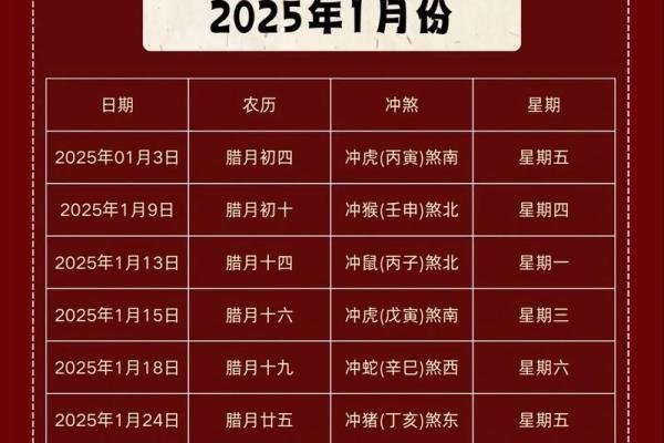 2026年1月最佳搬家吉日查询，如何根据生辰八字挑选黄道吉日