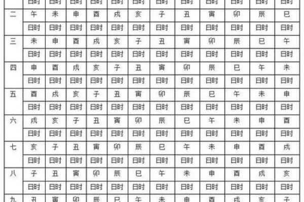2026年1月安葬吉日吉时查询,如何根据逝者生辰选择最佳下葬时辰 2026年1月安葬吉日吉时查询,如何根据逝者生辰选择最佳下葬时辰