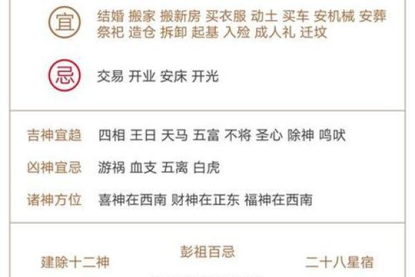 2026年1月新房安装大门黄道吉日查询,最佳方位与时辰有何讲究 2026年1月新房安装大门黄道吉日查询,最佳方位与时辰有何讲究