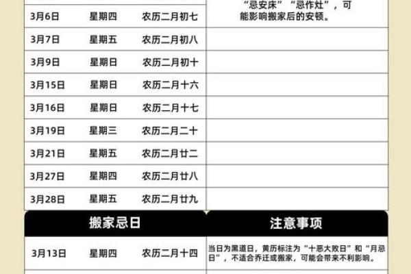 如何根据全家人的生辰八字来挑选搬家的黄道吉日