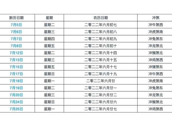 想了解2026年农历正月适合理发的黄道吉日有哪些
