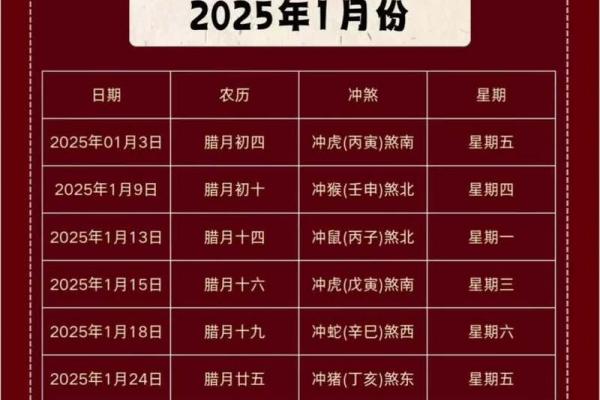 2026年公司办公室搬迁黄道吉日一览，求最佳开工日期推荐