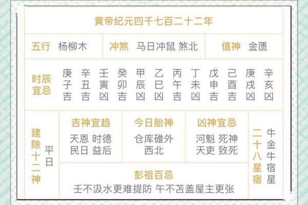 2026年佛像开光黄道吉日查询方法与具体时辰选择指南