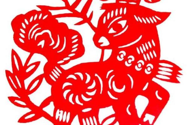斩妖除魔的生肖代表及其在风水中的作用  