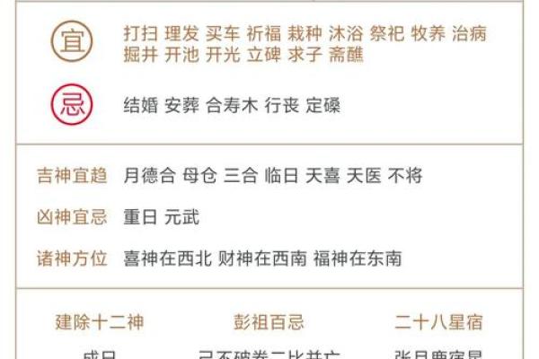请问明年一月份结婚选什么日子最好？要如何避开农历的忌讳和冲煞？