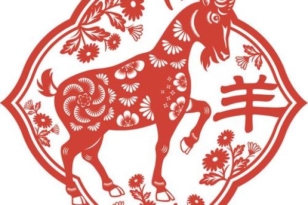 举重若轻形容哪个生肖的性格特点最贴切  