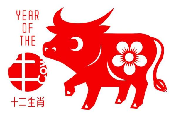 春光明媚形容哪个生肖的性格特点最贴切  