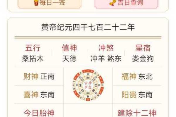 2026年2月哪天动土最吉利，具体冲煞生肖与时辰宜忌一览表