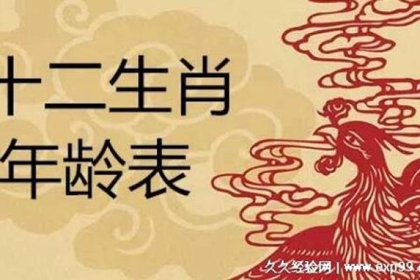 阴曹地府小鬼出没对应的生肖是什么  