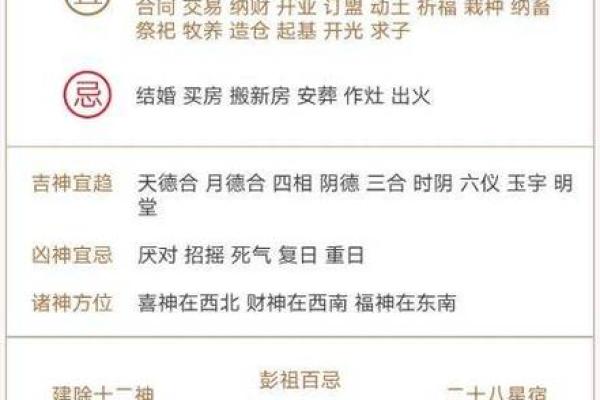 请问今年农历七月装修动土需要避开哪些不吉利的日子