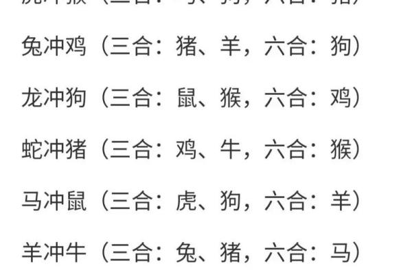 属鸡女最佳婚配  词语释义解释落实