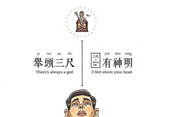 三尺神明在头上打一生肖的民间传说解析  