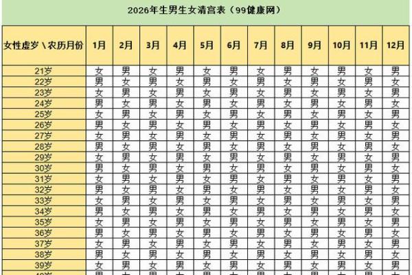 2026年1月结婚黄道吉日有哪些？本月最佳嫁娶日子推荐一览