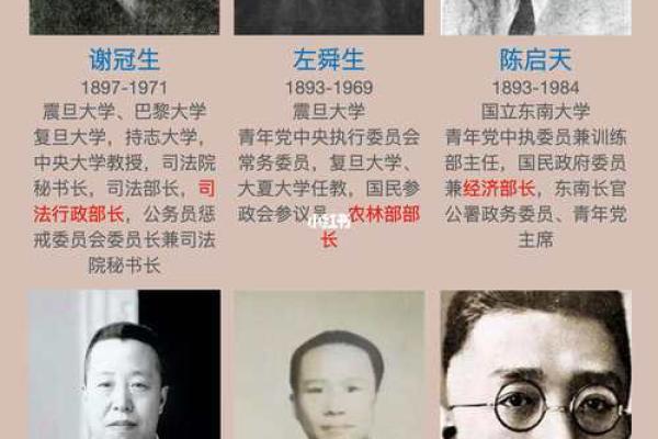 1948年出生的人今年多大岁数  
