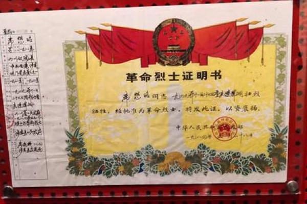 1948年出生的人今年多大岁数  