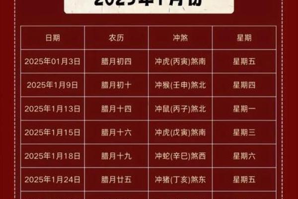 2025年9月份适合搬家的黄道吉日具体是哪一天