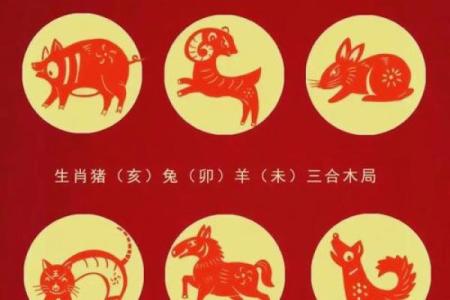 2024年哪些生肖运势最旺容易获得事业成功  