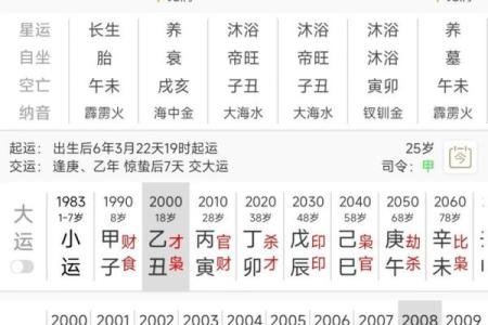 2025年8月结婚黄道吉日一览表，如何根据生辰八字挑选最佳日期