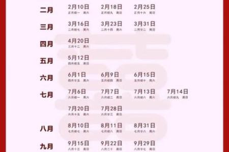 请问2026年正月有哪些适合订婚的好日子？需要吉日良辰推荐